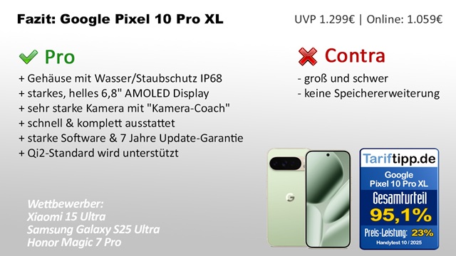 Fazit Google Pixel 10 Pro XL